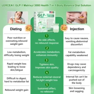 7 in 1 Body Balance ๐๐ซ๐๐ฅ ๐๐จ๐ฅ๐ฎ๐ญ๐ข๐จ๐ง