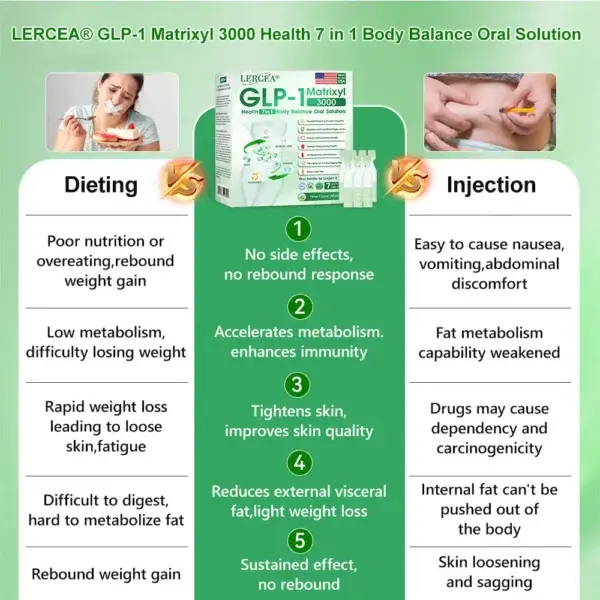 7 in 1 Body Balance ๐๐ซ๐๐ฅ ๐๐จ๐ฅ๐ฎ๐ญ๐ข๐จ๐ง