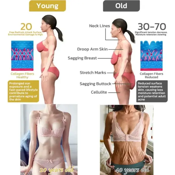 Advanced Firming & Wrinkle-Reducing Cream