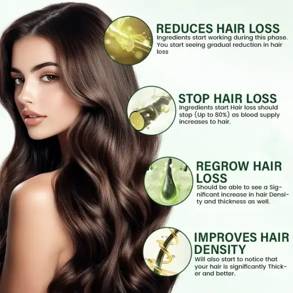 BioStrand Hair Growth Spray