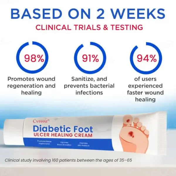 Diabetic Foot Ulcer Healing Cream