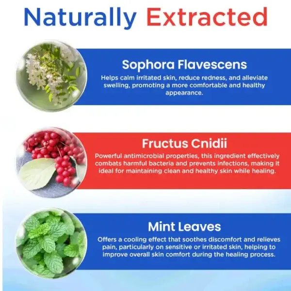 Diabetic Foot Ulcer Healing Cream