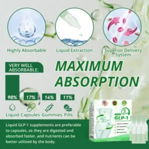 GLP-1 Metabolic Balance Drink Ampoule