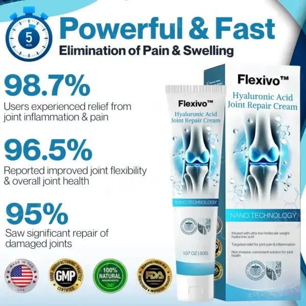 Hyaluronic Acid Joint Repair Cream