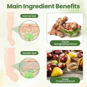 Lymphatic Detox Herbal Cream