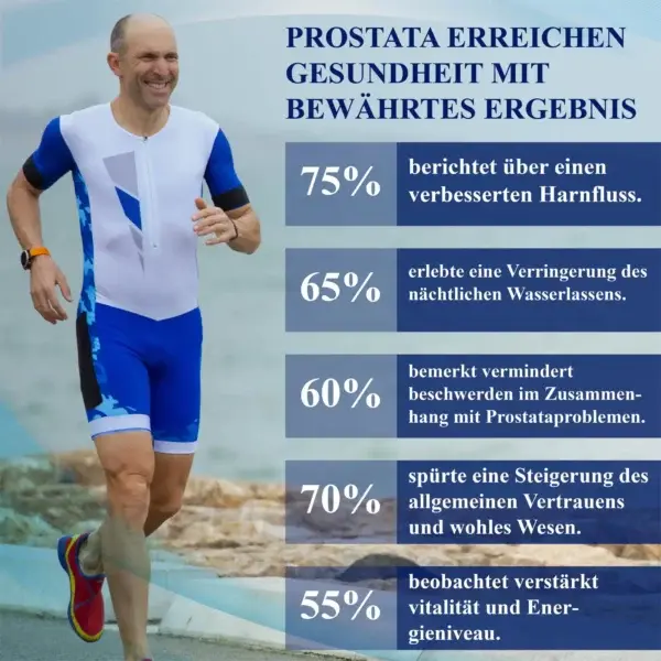 Männergesundheits Verbesserungspflaster