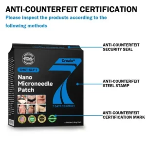 Nano Microneedle Patch with SMGT-GLP-1 & Matrixyl 3000