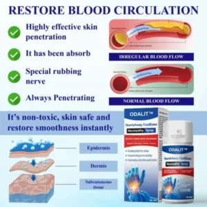 NumbAway CoolEase Neuropathy Spray