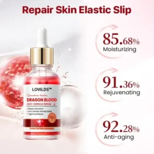 Reishi & Dragon’s Blood Anti-Wrinkle Serum