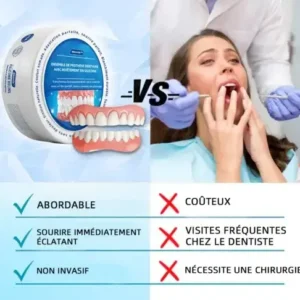 Silicone Reline Denture Set
