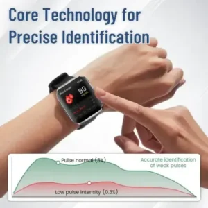 SmartGluco Tracker Wellness Watch