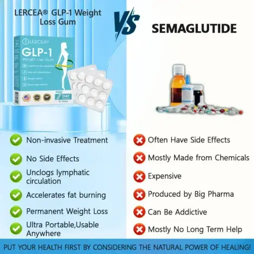 Super Concentrated Weight Loss Gum