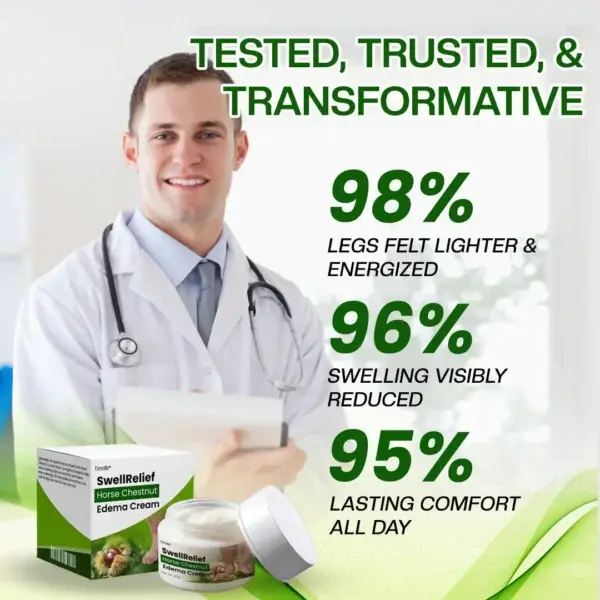 SwellRelief Horse Chestnut Edema Cream