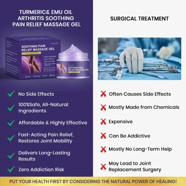 Turmeric & Emu Oil Arthritis Soothing Pain Relief Massage Gel