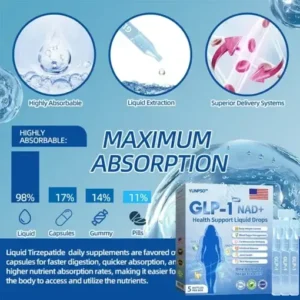 𝟔-𝐢𝐧-𝟏 𝐇𝐞𝐚𝐥𝐭𝐡 𝐒𝐮𝐩𝐩𝐨𝐫𝐭 𝐋𝐢𝐪𝐮𝐢𝐝 𝐃𝐫𝐨𝐩𝐬