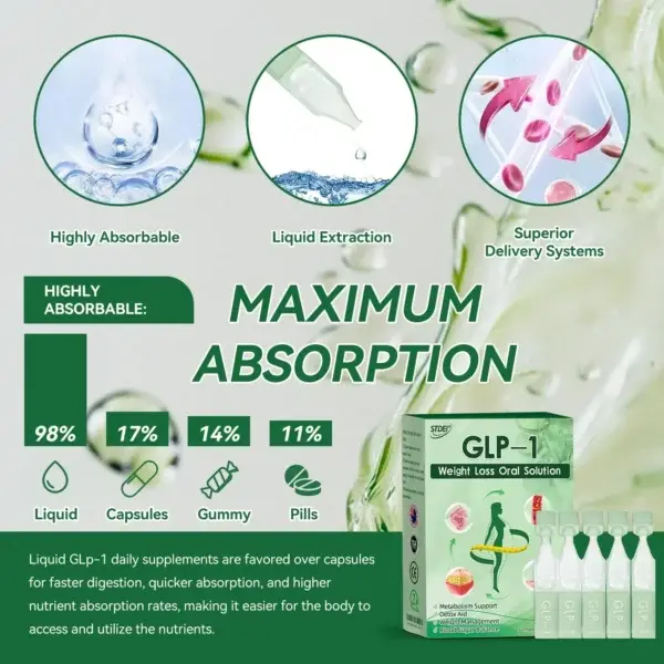 ๐๐น๐๐ฆ๐ฆ๐๐ง๐ & ๐๐๐๐น๐ญ๐ก ๐๐ฆ๐ฉ๐ซ๐จ๐ฏ๐๐ฆ๐๐ง๐ญ ๐๐ฆ๐ฉ๐จ๐ฎ๐น๐ ๐๐ซ๐จ๐ฉ๐ฌ