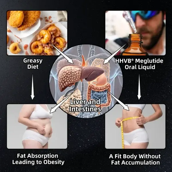 ๐๐ฅ๐ข๐ฆ๐ฆ๐ข๐ง๐ & ๐๐๐๐ฅ๐ญ๐ก ๐๐จ๐จ๐ฌ๐ญ ๐๐ซ๐จ๐ฉ๐ฌ