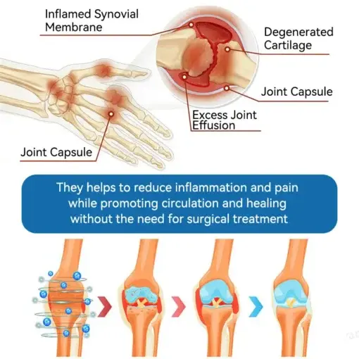 ๐๐๐-๐๐๐ ๐๐จ๐ข๐ง๐ญ ๐๐๐๐ฅ๐ข๐ง๐ ๐๐ซ๐๐๐ฆ - Image 16