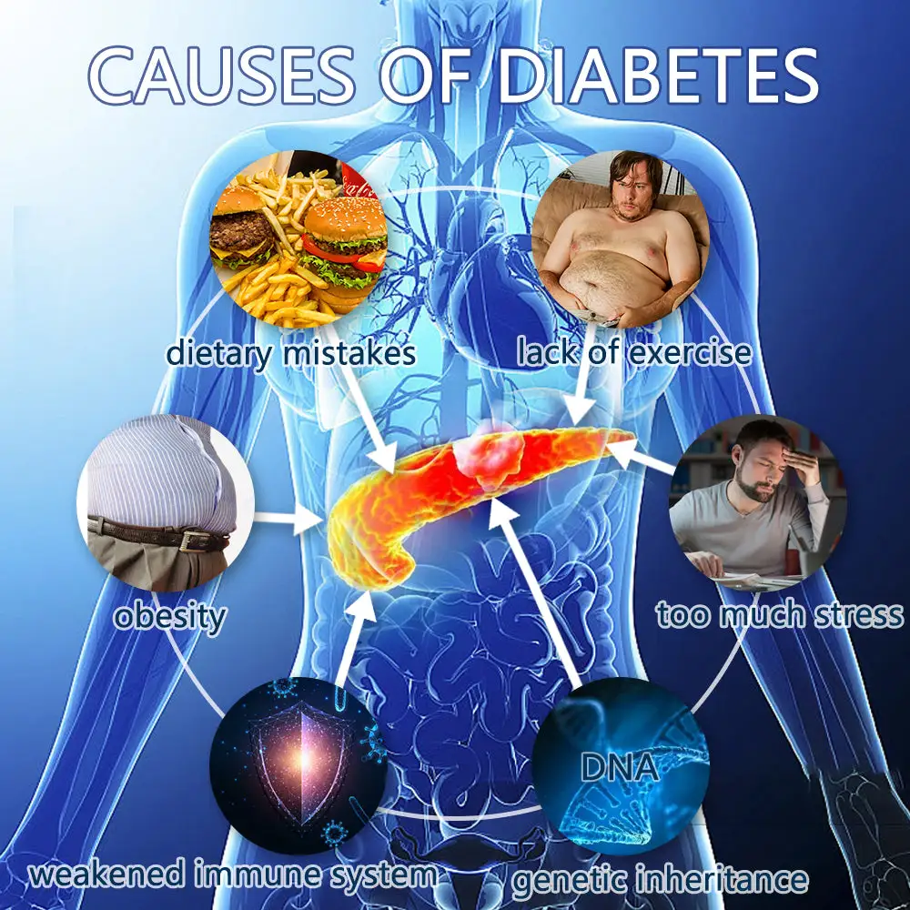 Blood Sugar Treatment Pancreas Supplement Essence - Image 6