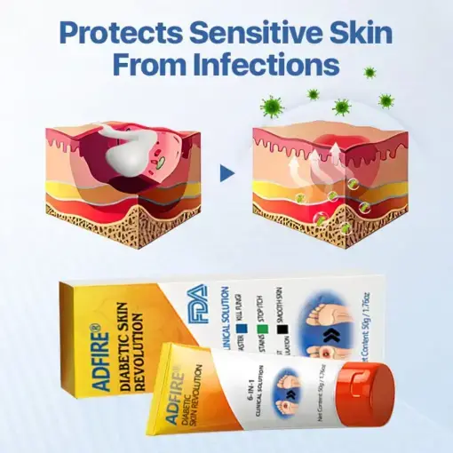 Diabetic Skin Revolution – 6-IN-1 Clinical Solution Black Fridey - Image 9