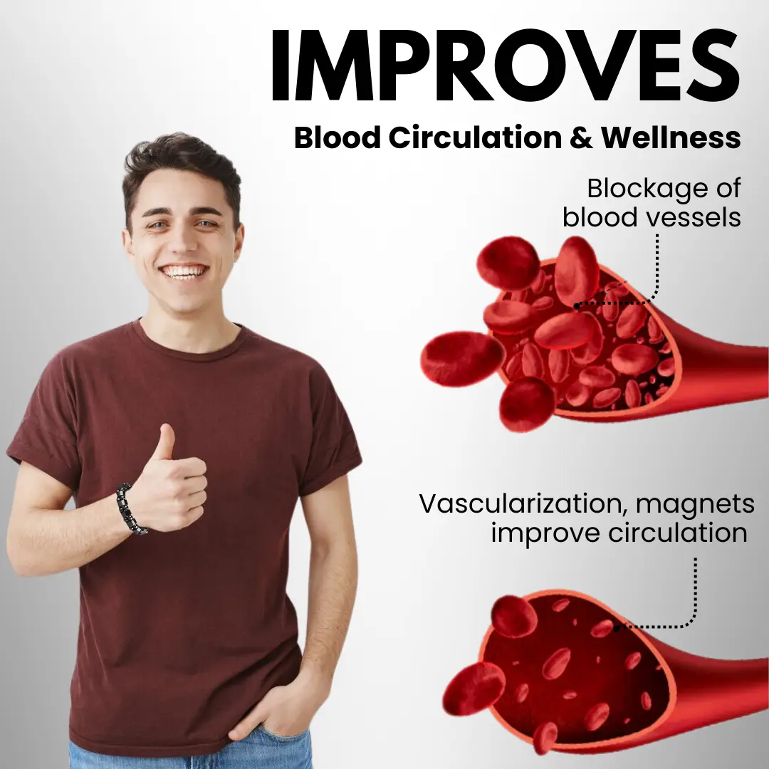 MagneCopper Prostate Wellness Band - Image 3