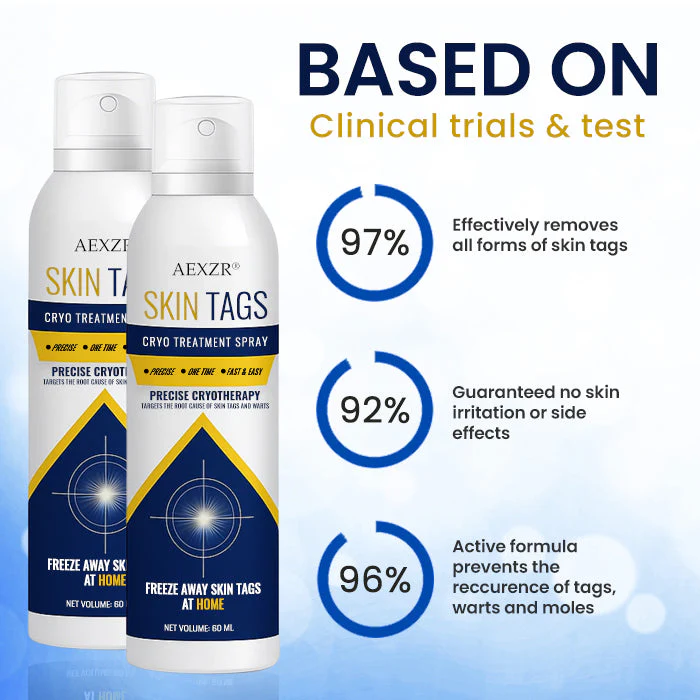 Skin Tag Cryo Treatment Spray - Image 2