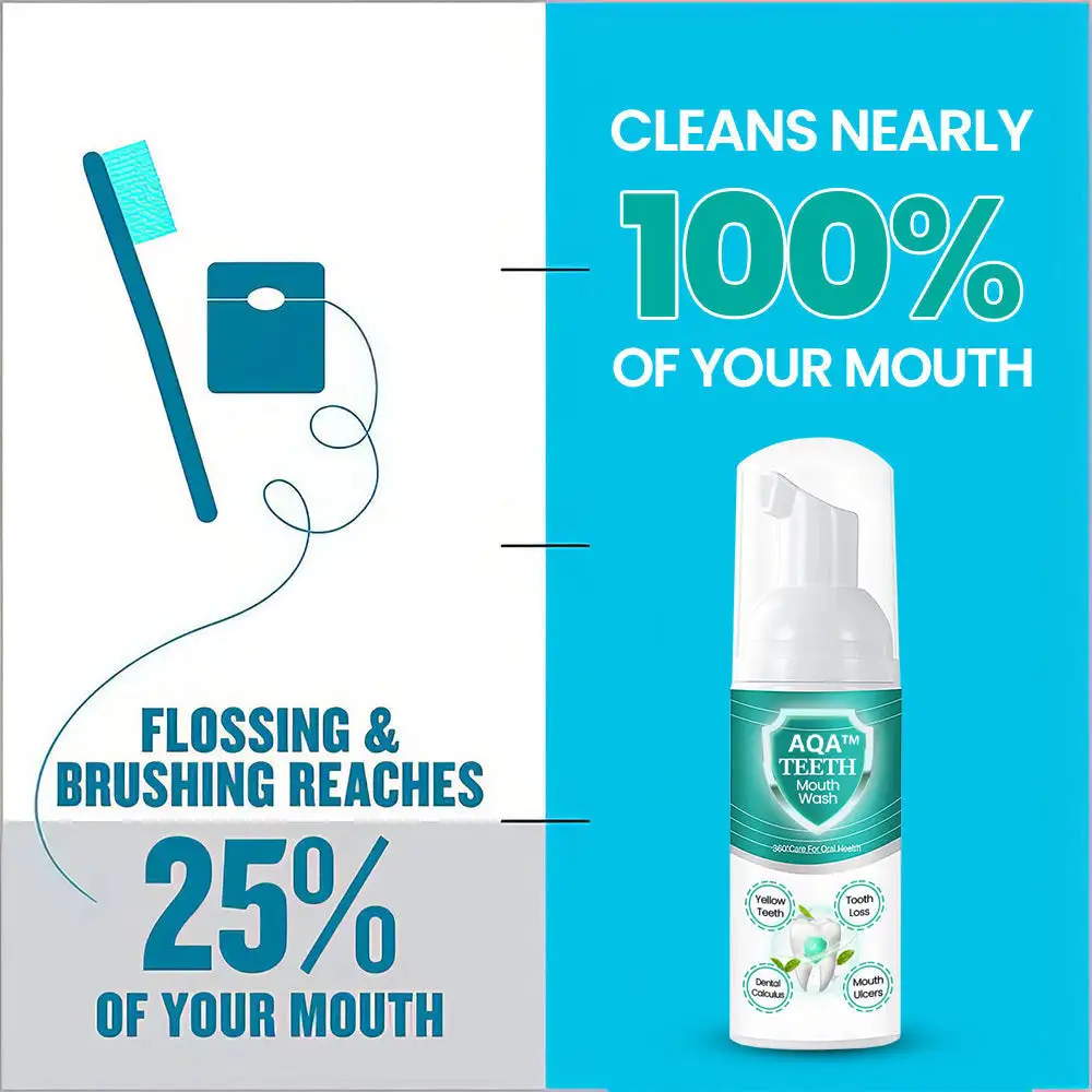 Teeth Mouthwash - Solve all Oral Problems - Image 8