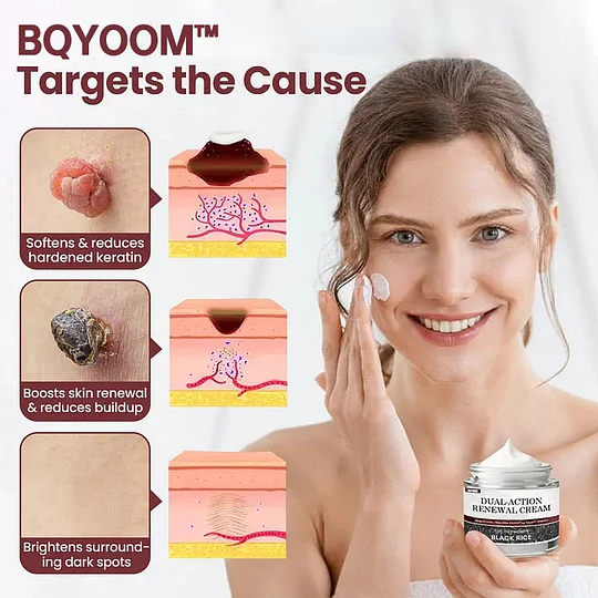 BQYOOM Dual-Action Renewal Cream - Image 2