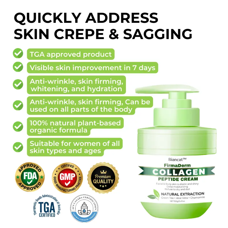 FirmaDerm Collagen Peptide Cream - Image 2