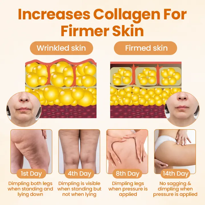 VenoLift Bee Venom Firming Oil - Image 4