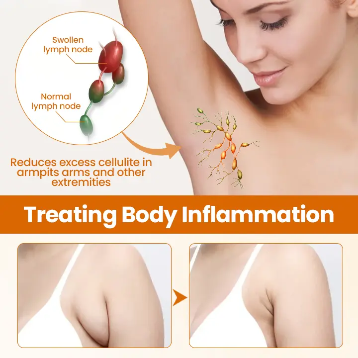 VenoLift Bee Venom Firming Oil - Image 5