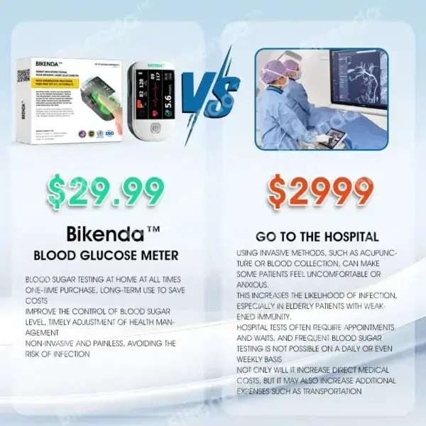 Next-Generation Intelligent Multifunctional Non-Invasive Laser Blood Glucose Meter - Image 11