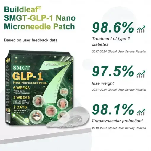 SMGT Nano Microneedle Patch with Collagen Peptides &Matrixyl 3000 - Image 12