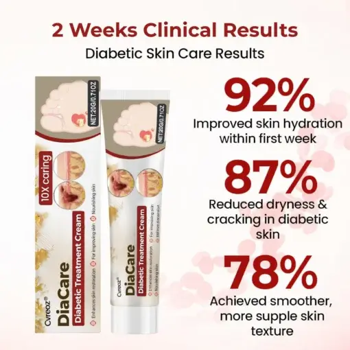DiaCare Diabetic Treatment Cream - Image 2