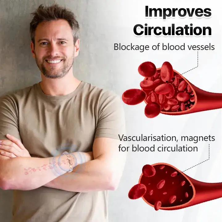 CopperPulse Prostate Wellness Band - Image 4