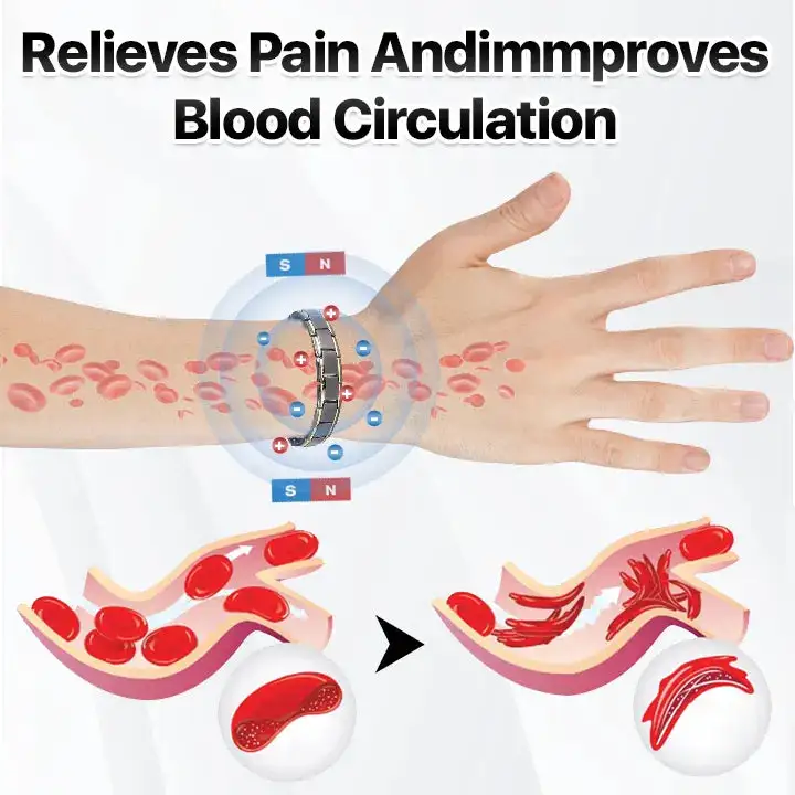 CopperPulse Prostate Wellness Band - Image 7