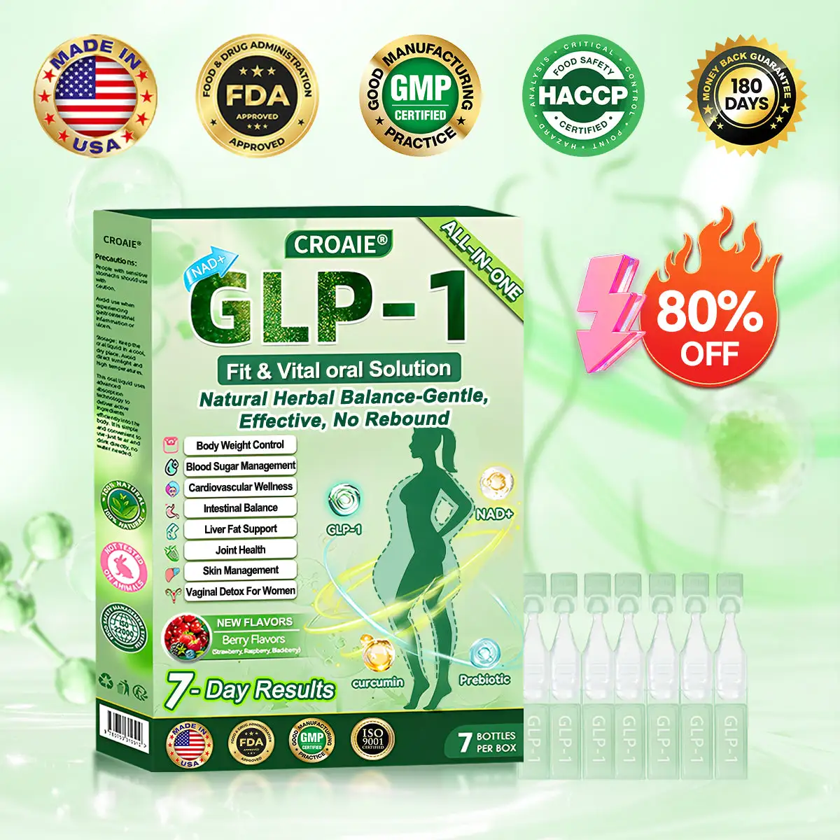 ๐๐๐-๐๐-๐๐๐ ๐
๐ข๐ญ & ๐๐ข๐ญ๐๐ฅ ๐๐ซ๐๐ฅ ๐๐ข๐ช๐ฎ๐ข๐