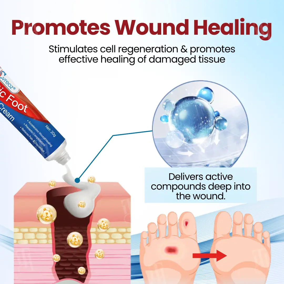 Diabetic Foot Ulcer Repair Cream - Image 5