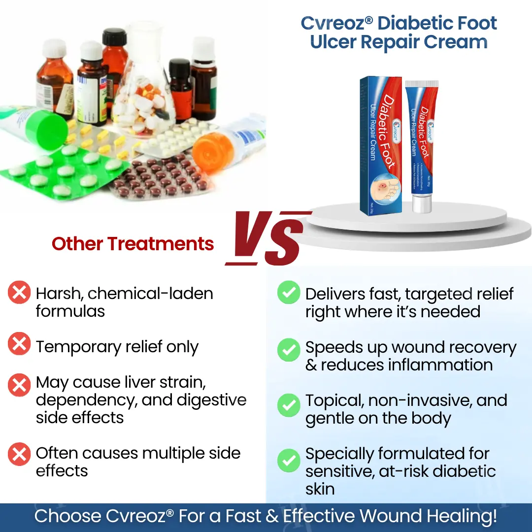 Diabetic Foot Ulcer Repair Cream - Image 7