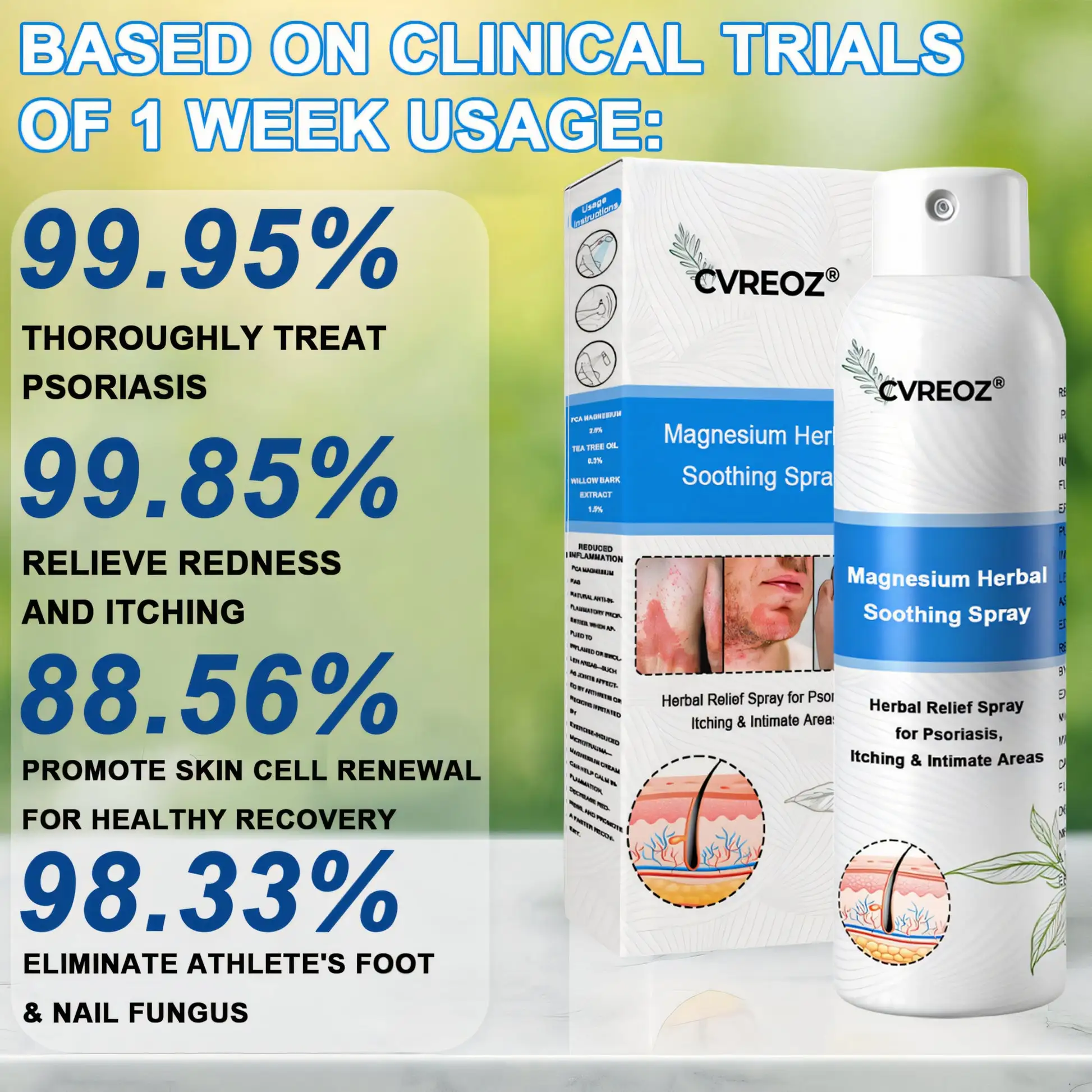 Magnesium Herbal Psoriasis Spray FDA Approved - Image 2