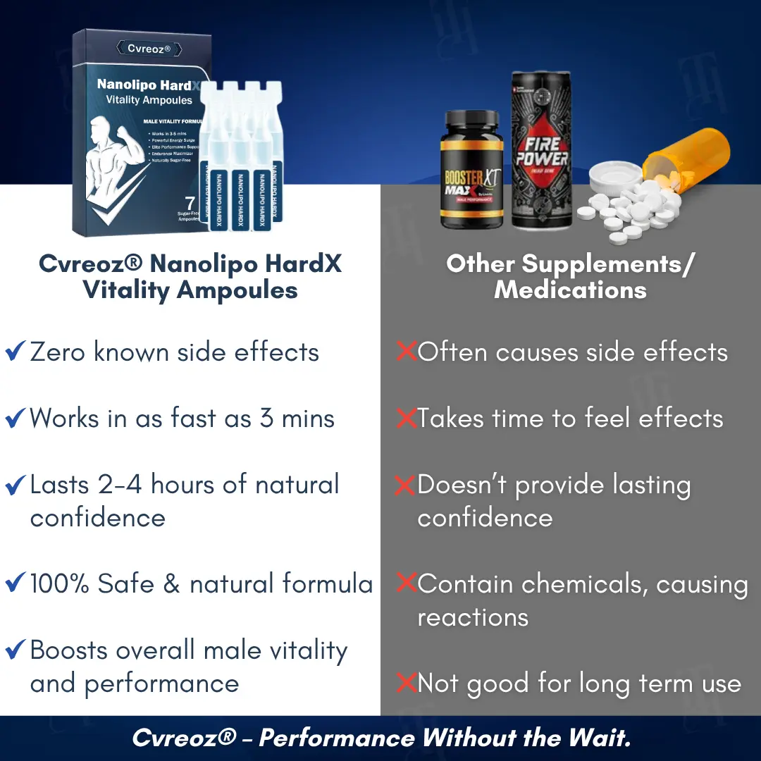 Nanolipo HardX Vitality Ampoules - Image 7