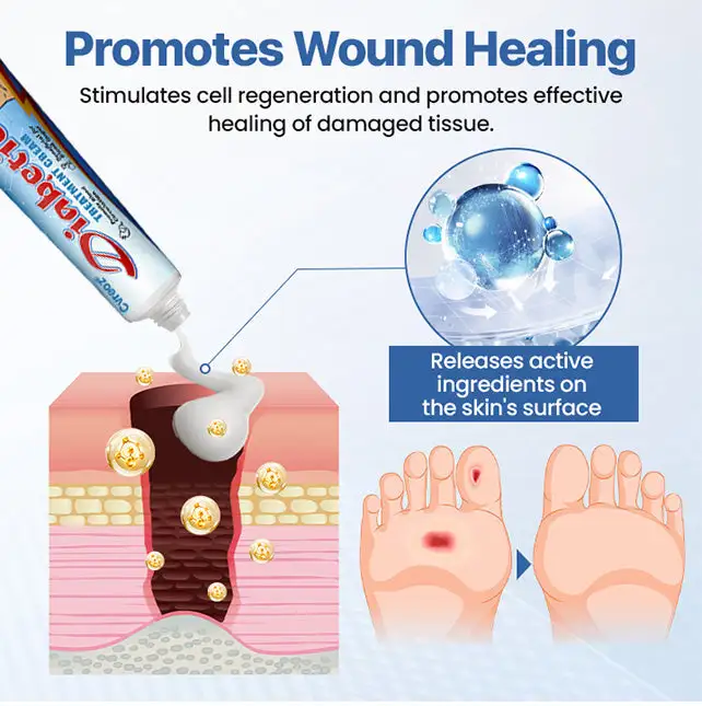 VitaGluco Diabetes Treatment Cream - Image 4