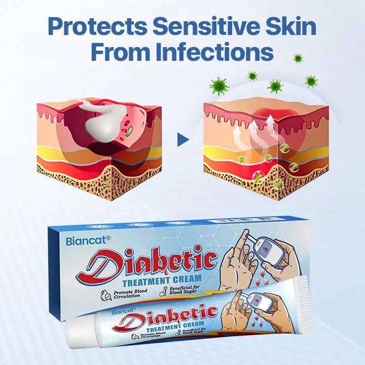 VitaGluco Diabetes Treatment Cream - Image 7