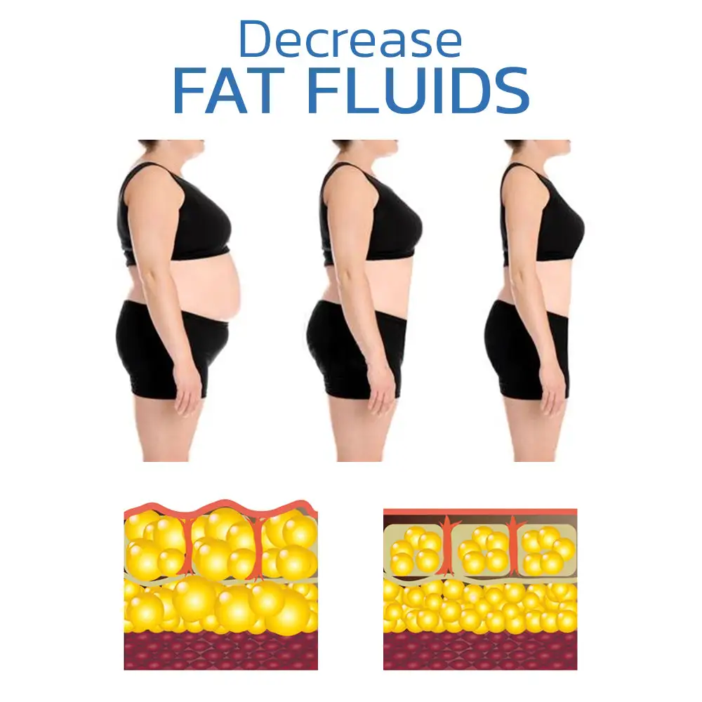 Neck Acupoints Lymphvity Massager Device - Image 5