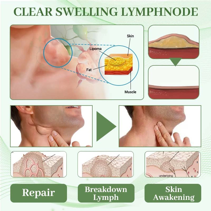 Detox Repair Supplement drops - Image 10