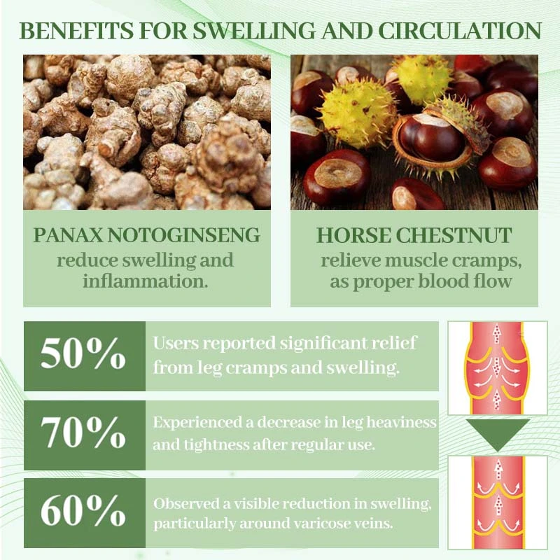 Detox Repair Supplement drops - Image 7