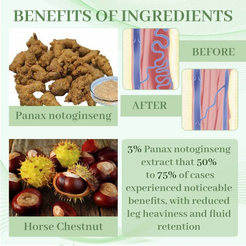 Detox Repair Supplement drops - Image 8