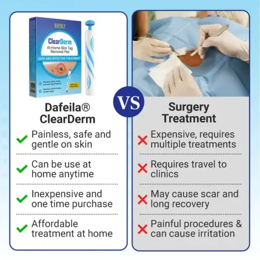 ClearDerm At-home Skin Tag Removal Pen - Image 5