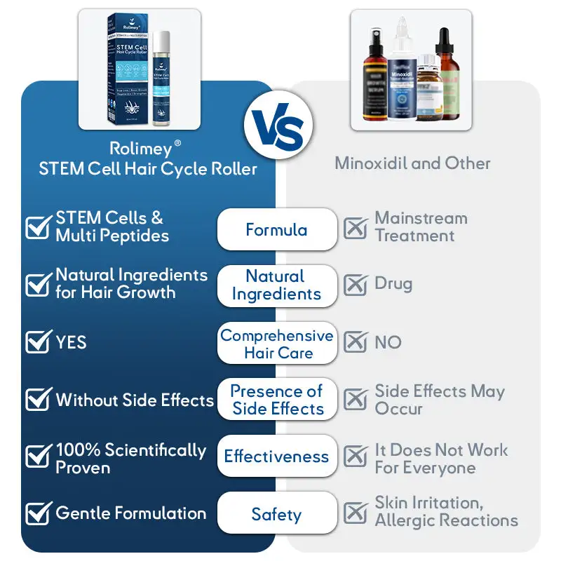 ๐๐๐๐ ๐๐๐ฅ๐ฅ ๐๐๐ข๐ซ ๐๐ฒ๐๐ฅ๐ ๐๐จ๐ฅ๐ฅ๐๐ซ - Image 9