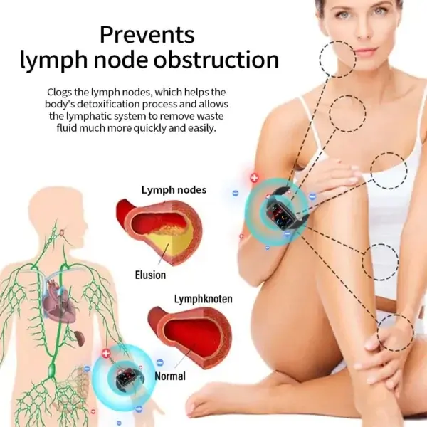 Ultrasonic fat burning and infrared glucose monitoring watch - Image 5